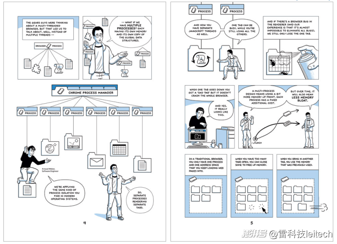 谷歌 Chrome 被要求出售!但彻底杀死浏览器的却是 AI?- 澎湃新闻 谷歌 Chrome 被要求出售!但彻底杀死浏览器的却是 AI?- 澎湃新闻