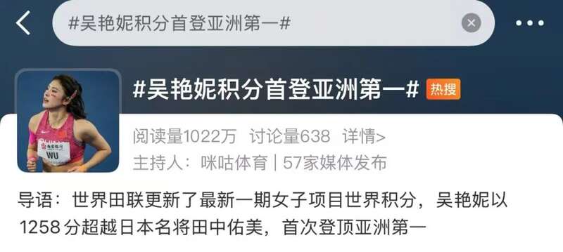 吴艳妮首次登顶亚洲第一 微博发帖“放马过来”