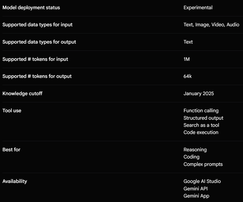 谷歌地表最强模型来袭 Gemini 2.5 Pro 发布即屠榜