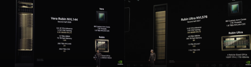 英伟达 GTC 大会：黄仁勋今年挤牙膏，明年“发核弹”