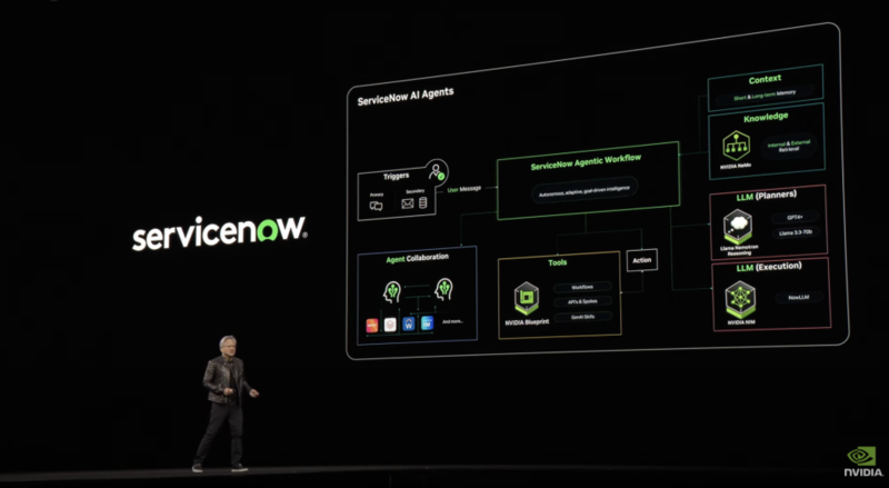 英伟达 GTC 大会：黄仁勋今年挤牙膏，明年“发核弹”