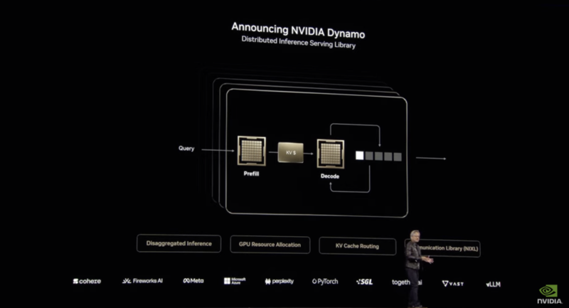 英伟达 GTC 大会：黄仁勋今年挤牙膏，明年“发核弹”