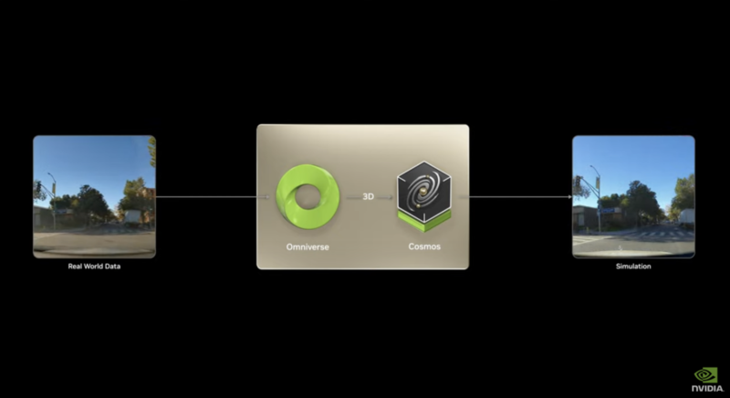 英伟达 GTC 大会：黄仁勋今年挤牙膏，明年“发核弹”