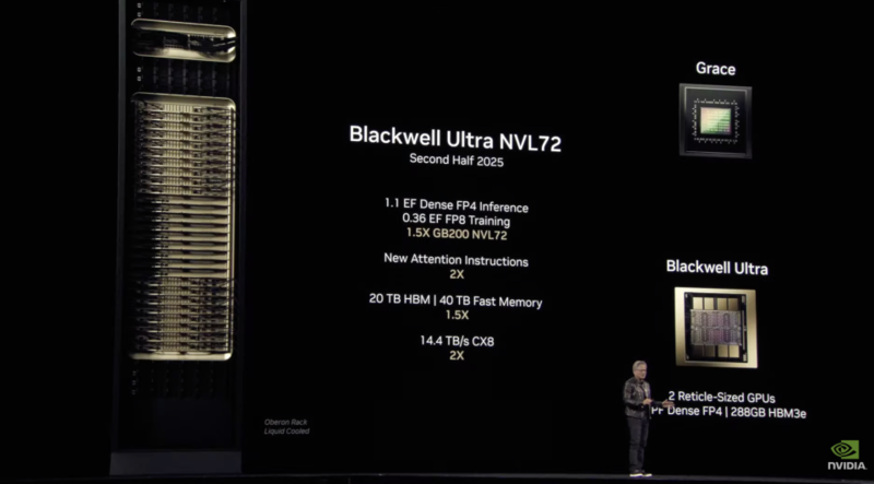 英伟达 GTC 大会：黄仁勋今年挤牙膏，明年“发核弹”