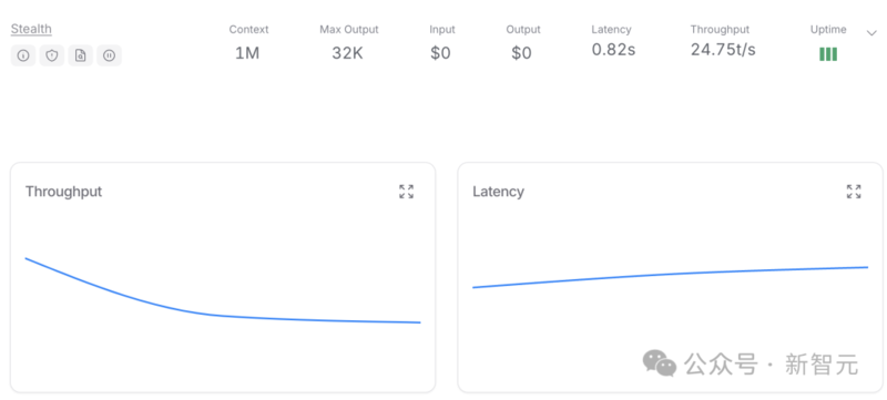 奥特曼：OpenAI 最强开源模型直击 DeepSeek