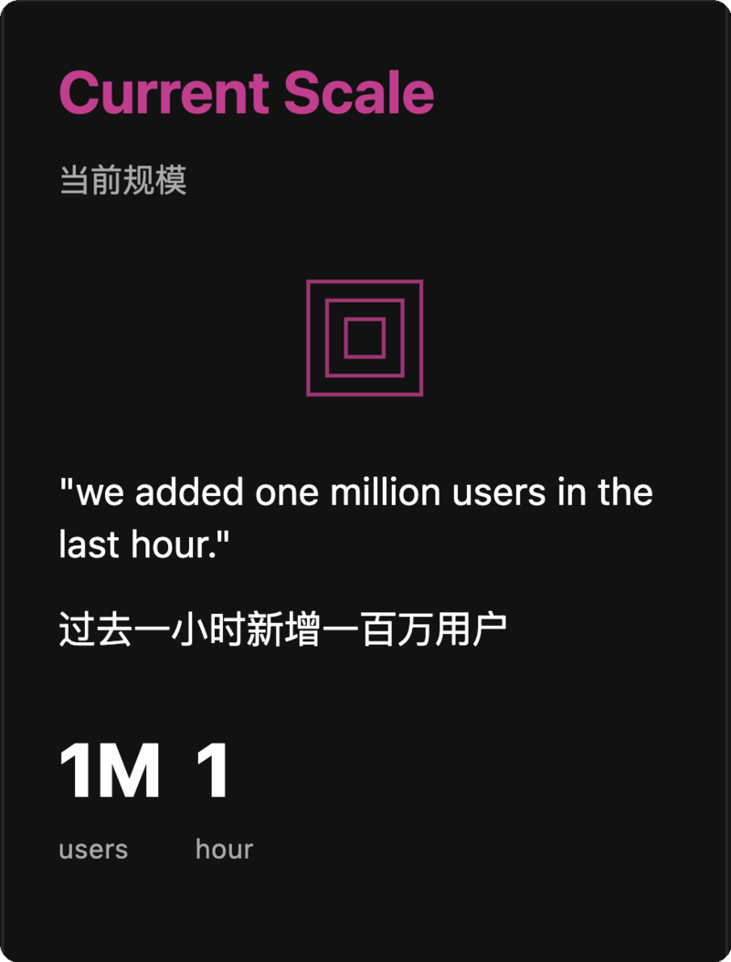 终于被 DeepSeek 逼出来了 OpenAI 即将发布开源模型