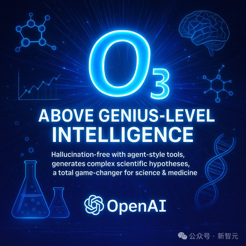 OpenAI 发布 o3、o4-mini：首用图像思考，算力爆表
