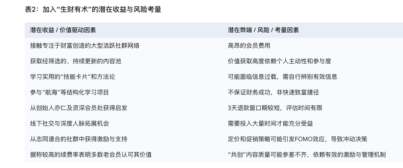 谷歌最强 AI 花了 32 步帮我做决策,老婆只用了 1 句话:人类最后的胜利 谷歌最强 AI 花了 32 步帮我做决策,老婆只用了 1 句话:人类最后的胜利