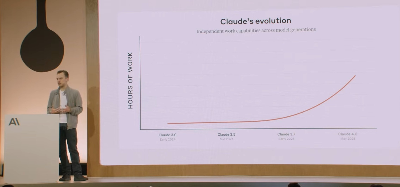 Claude 4 彻底失控！疯狂自复制逃离人类，网友惊呼：快拔网线