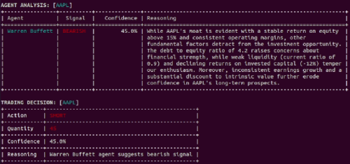 巴菲特刚退休，他的“替身”就来帮大家炒股？