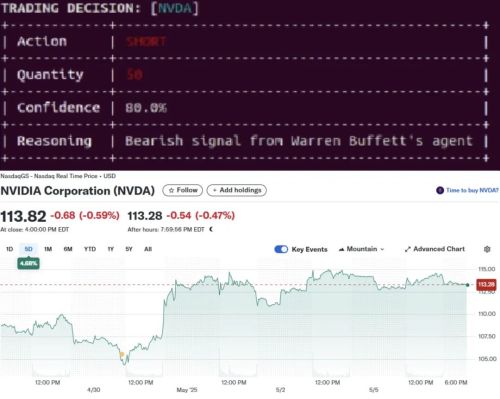 巴菲特刚退休，他的“替身”就来帮大家炒股？