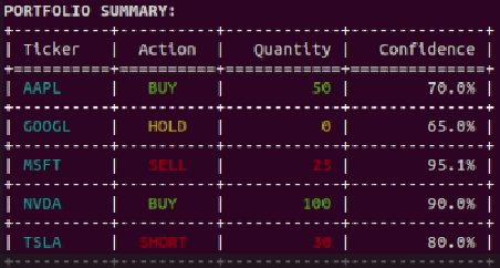 巴菲特刚退休，他的“替身”就来帮大家炒股？