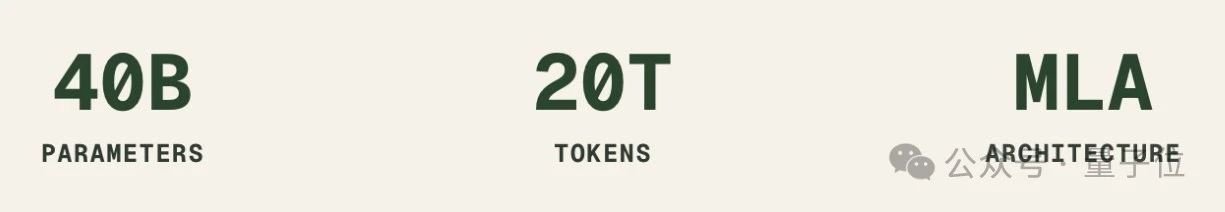 个人开发者训 400 亿参数大模型：分布式算力，DeepSeek 架构，3090 单卡部署