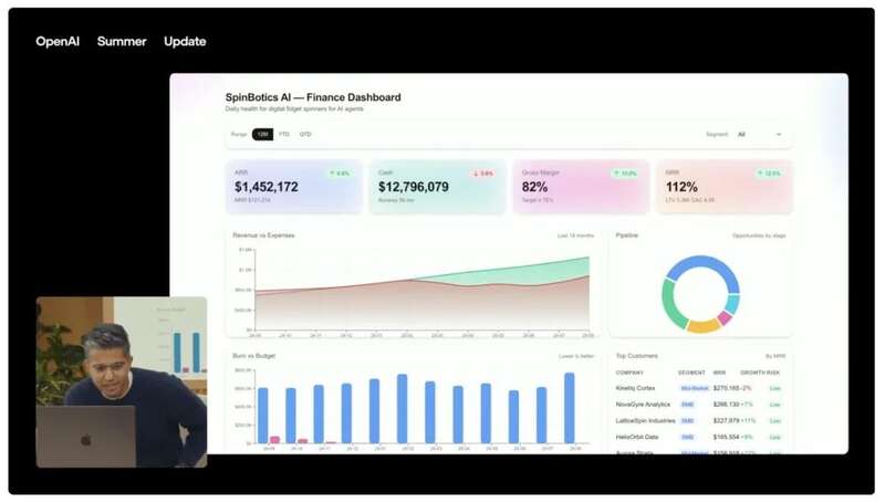 GPT-5 亮相！奥特曼：这是全球最先进的 AI 模型