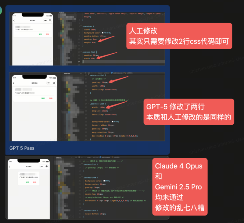 实测 GPT -5：写作坠入谷底，编程一骑绝尘