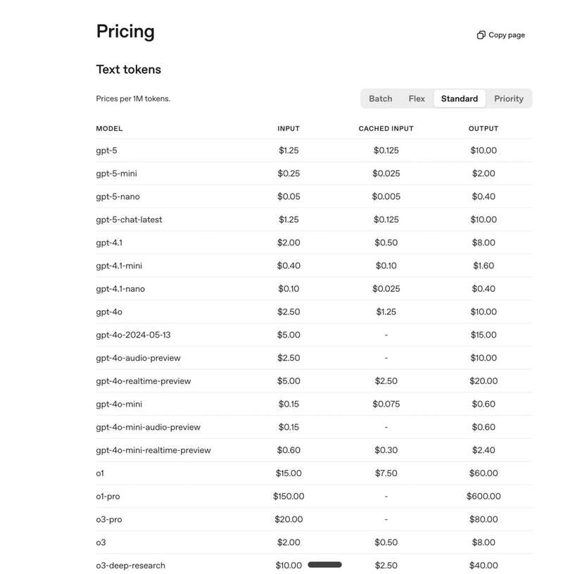 GPT-5 亮相！奥特曼：这是全球最先进的 AI 模型