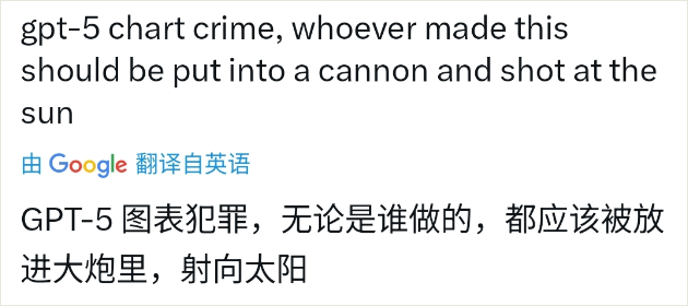 实测 GPT -5：写作坠入谷底，编程一骑绝尘