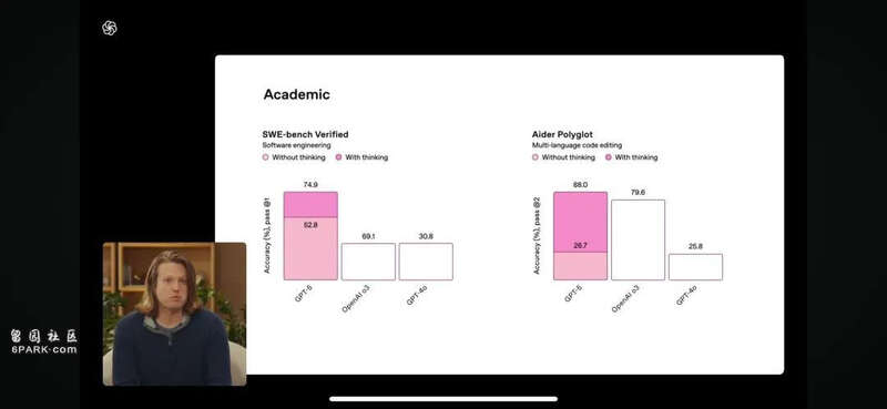 实测 GPT -5：写作坠入谷底，编程一骑绝尘