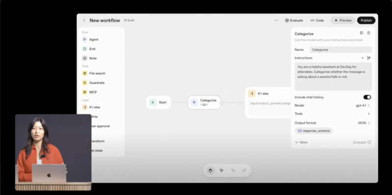 OpenAI DevDay：应用，代理，代码，勾勒 AI 商业蓝图