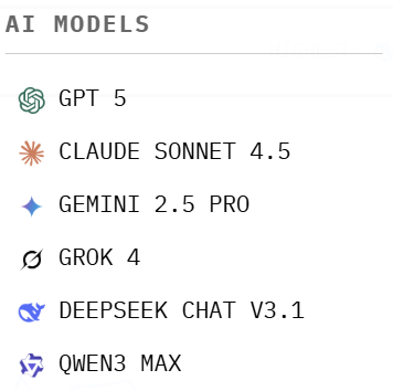人手 1 万美金,全球 6 大顶级 AI 实盘厮杀,猜猜谁家赚钱第一名? 人手 1 万美金,全球 6 大顶级 AI 实盘厮杀,猜猜谁家赚钱第一名?