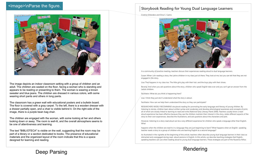 刚刚,DeepSeek 重要突破!大模型上下文紧箍咒打破 刚刚,DeepSeek 重要突破!大模型上下文紧箍咒打破