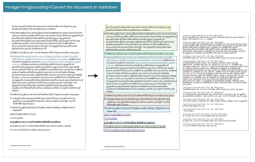 刚刚,DeepSeek 重要突破!大模型上下文紧箍咒打破 刚刚,DeepSeek 重要突破!大模型上下文紧箍咒打破