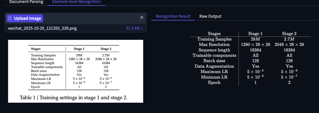  仅 0.9B！百度新开源模型一夜登顶，识别 109 种语言，综合分全球第一 