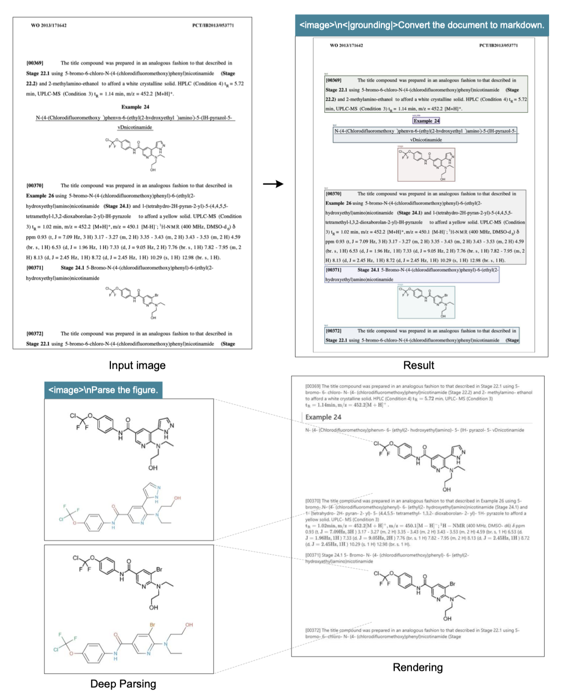 重磅！DeepSeek 再开源：视觉即压缩，100 个 token 干翻 7000 个