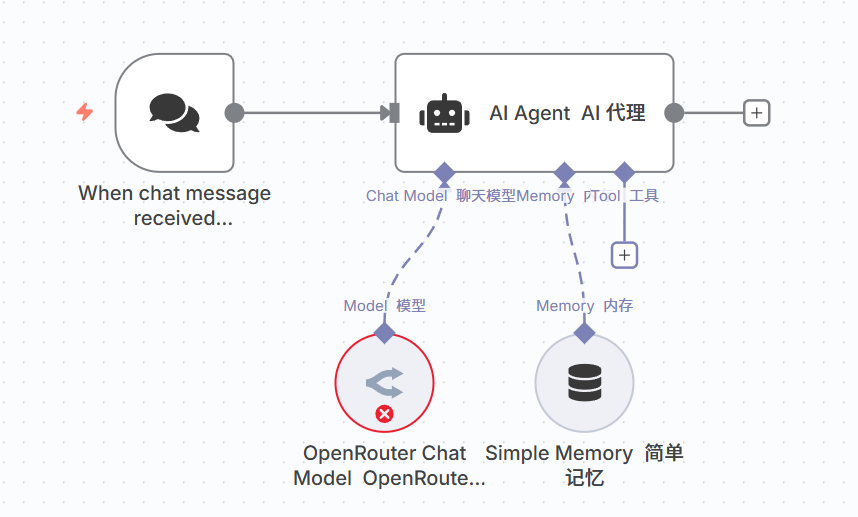 OpenRouter，让你白嫖和比价所有 AI 大模型！