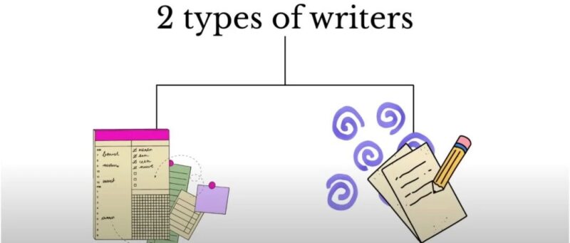 史蒂芬·金三个月写出一本书的高产写作流程：你必须快速进入心流，重复相同的仪式会让人坠入一种“恍惚”般的专注-AI Express News