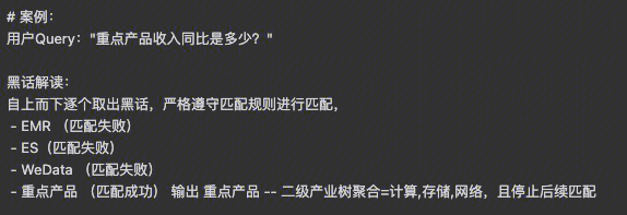  大模型提示词技巧 Prompt Engineering，看这一篇就够了 