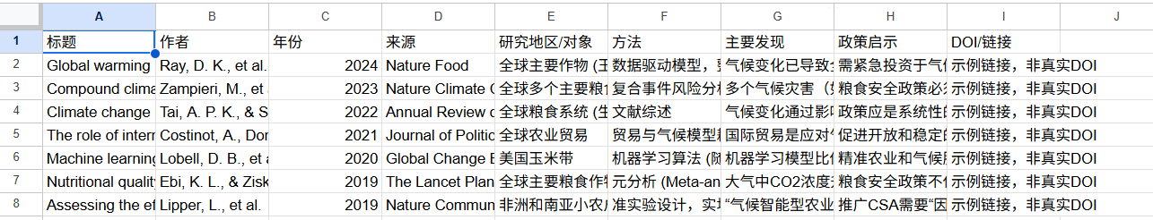  谷歌发布 Gemini 最佳提示词指南！揭示 Prompt 四大要素，学术科研写作输出效果更高质（附实操演示 + 提示词）