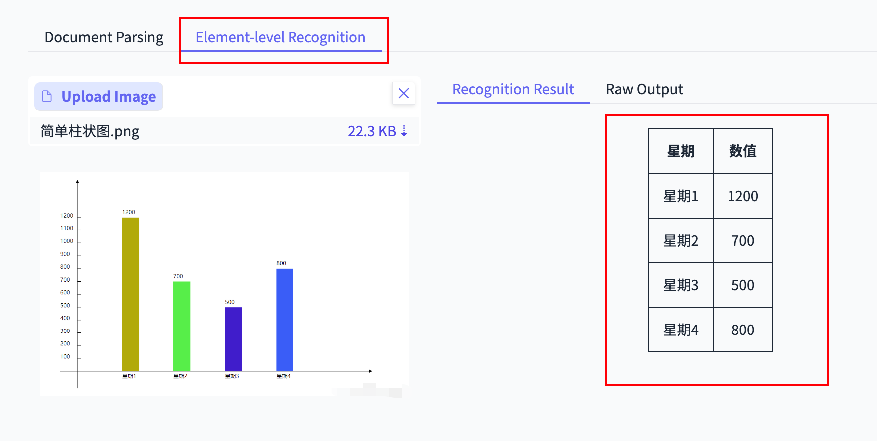 最强开源 0.9B 级 OCR 模型！本地 Agent、知识库都有救了～