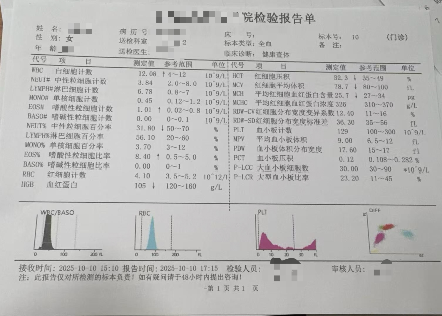  最强开源 0.9B 级 OCR 模型！本地 Agent、知识库都有救了～
