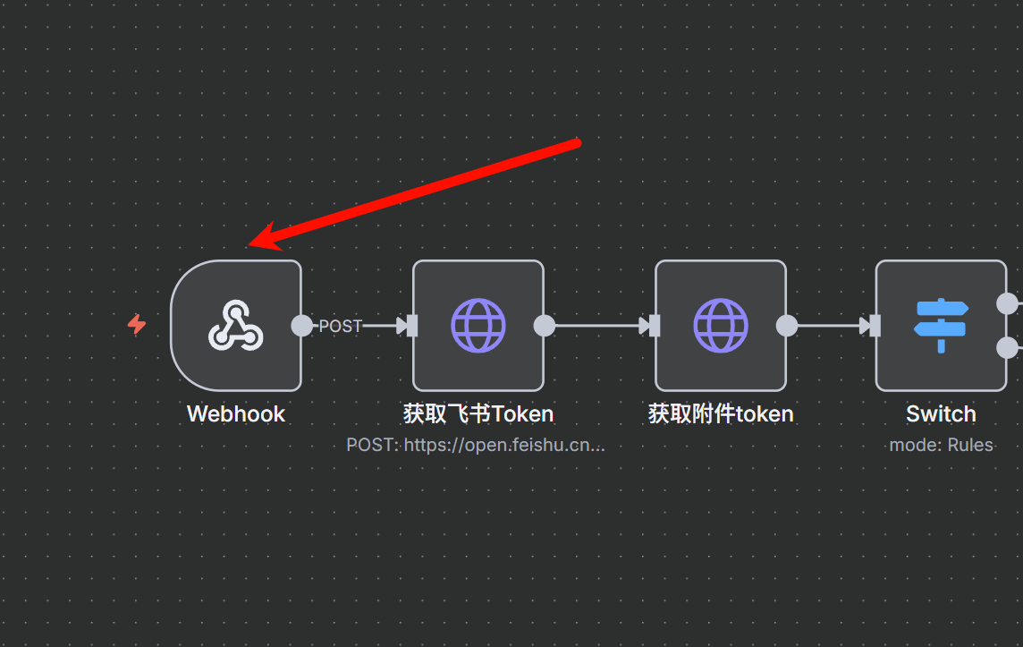  利用 n8n，在飞书多维表格玩转 sora2 和 veo3.1