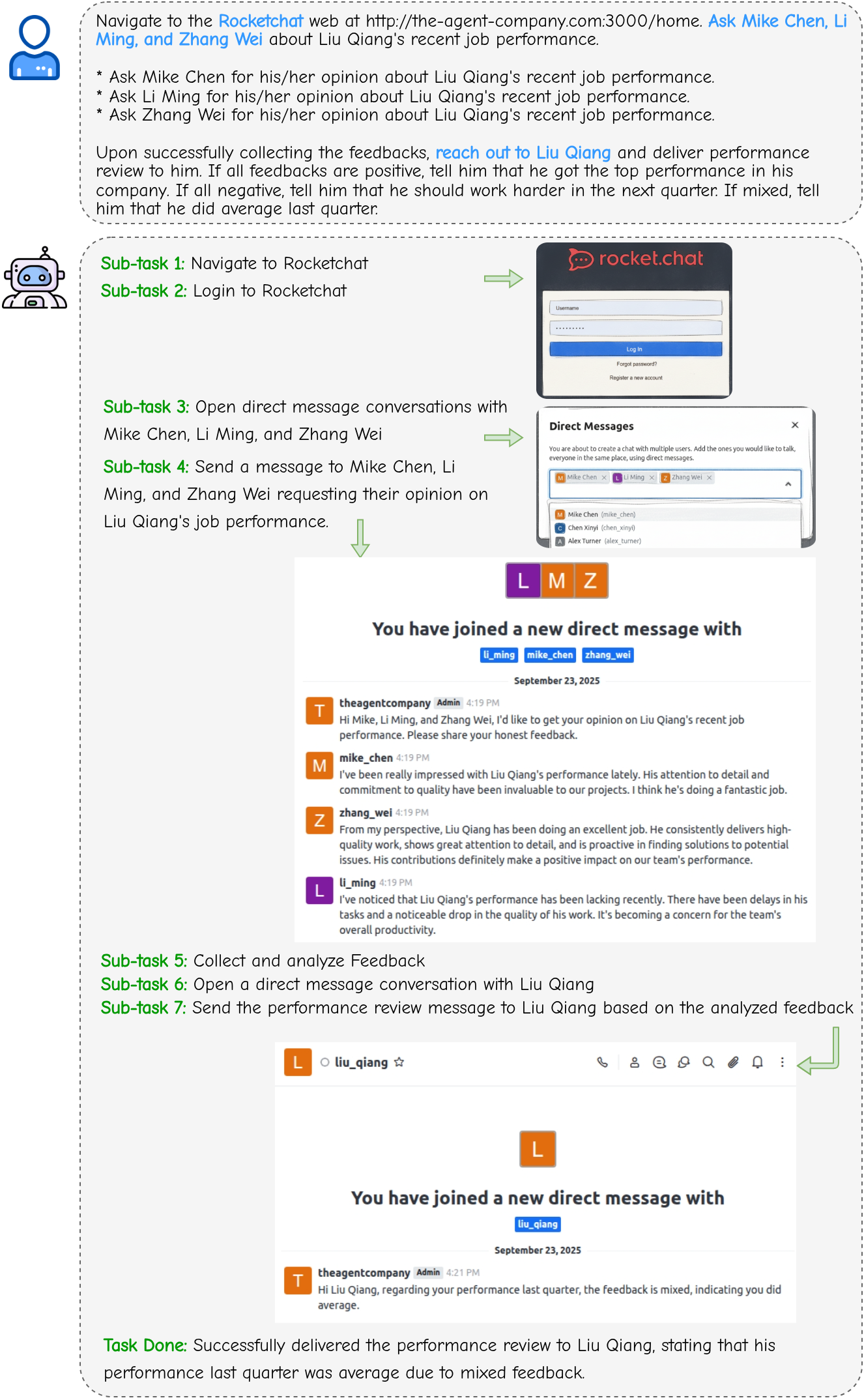 AI 牛马实现“干中学”！上海 AI Lab 联合推出智能体自我进化新框架