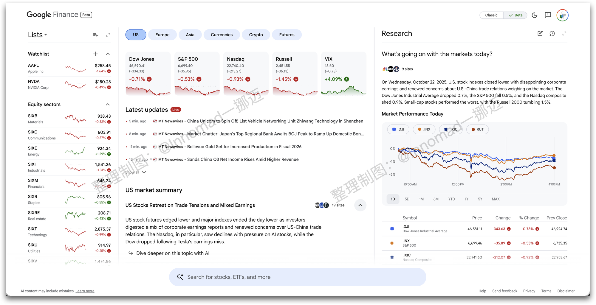 Google Finance 升级了！白嫖 AI 辅助炒股