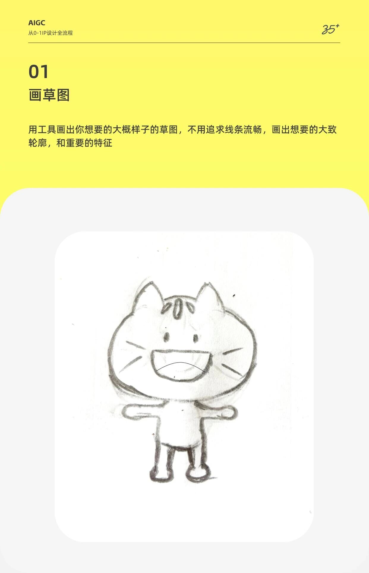 Nano Banana 教程！0 基础 AI 一键生成萌宠 IP，吸粉变现超简单！