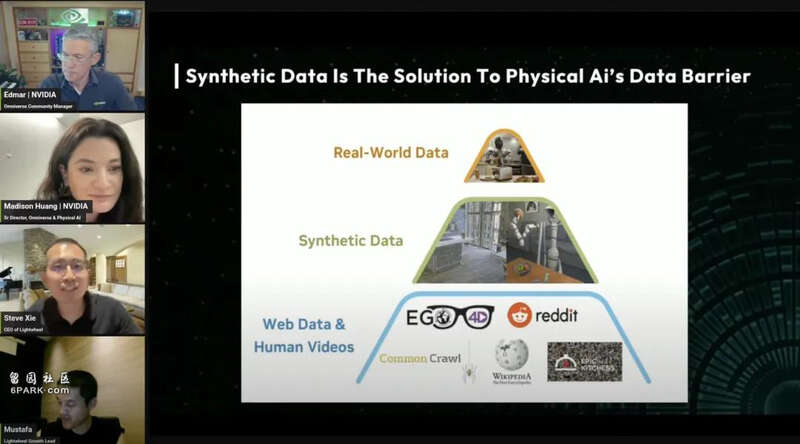 黄仁勋女儿直播访谈节目聊了具身智能