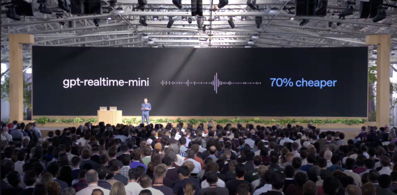 OpenAI DevDay：应用，代理，代码，勾勒 AI 商业蓝图