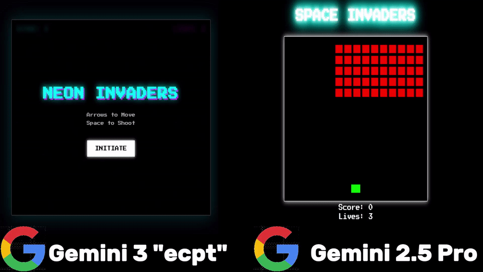 谷歌 Gemini 3.0 全家桶年度压轴，前端不再需要人类！下周王者降临