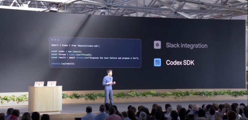 OpenAI DevDay：应用，代理，代码，勾勒 AI 商业蓝图