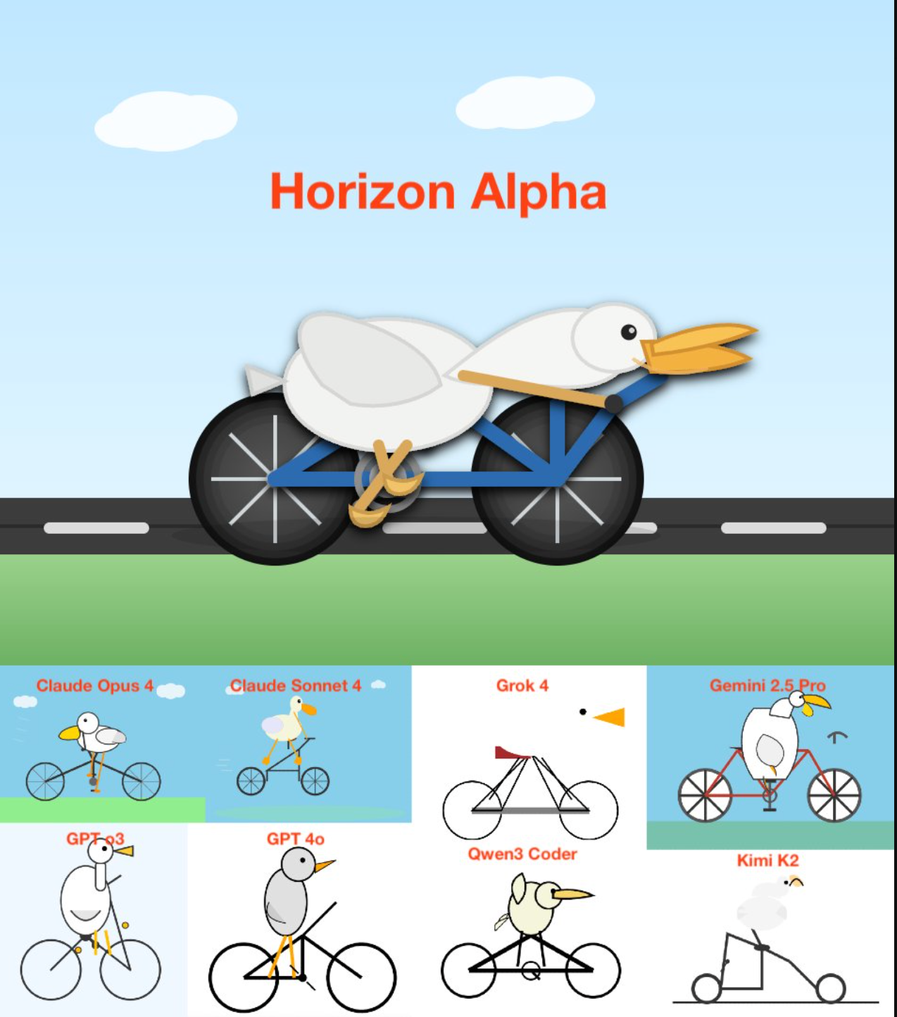 谷歌 Gemini 3.0 全家桶年度压轴，前端不再需要人类！下周王者降临