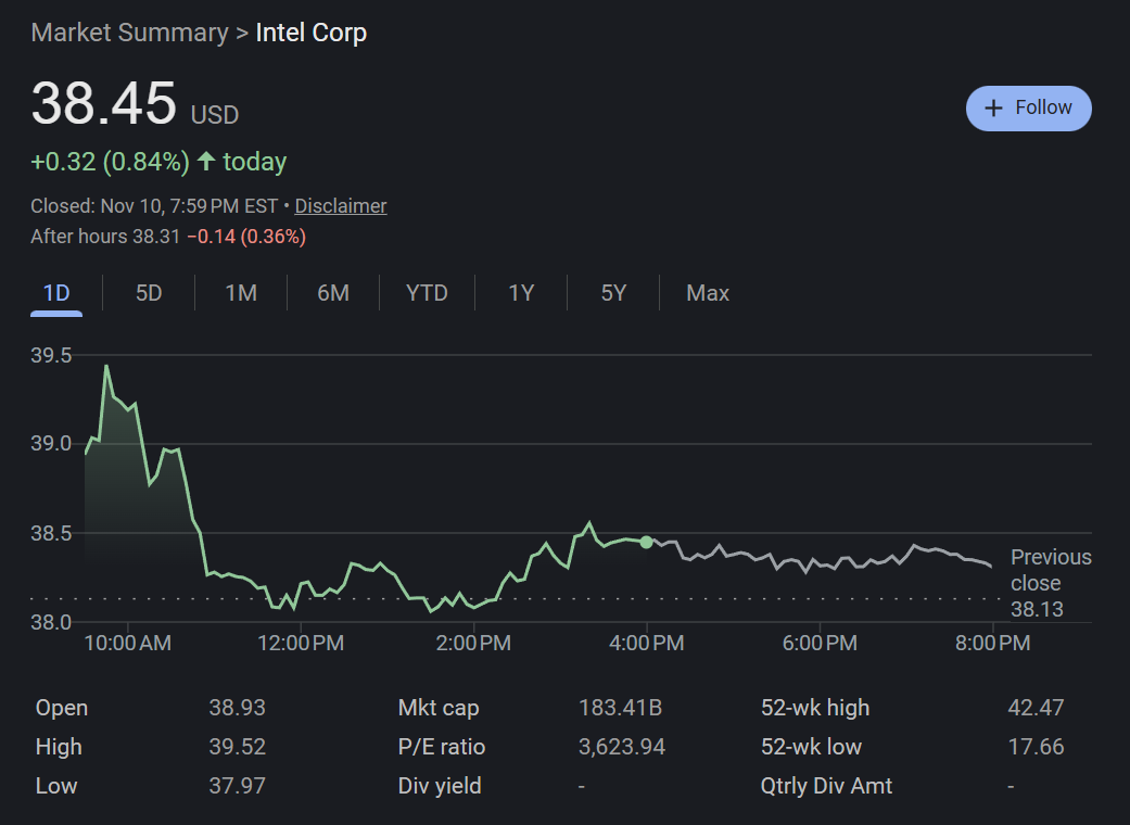 奥特曼连夜挖走英特尔 CTO！AI 首席突然叛逃，陈立武被迫亲自挂帅