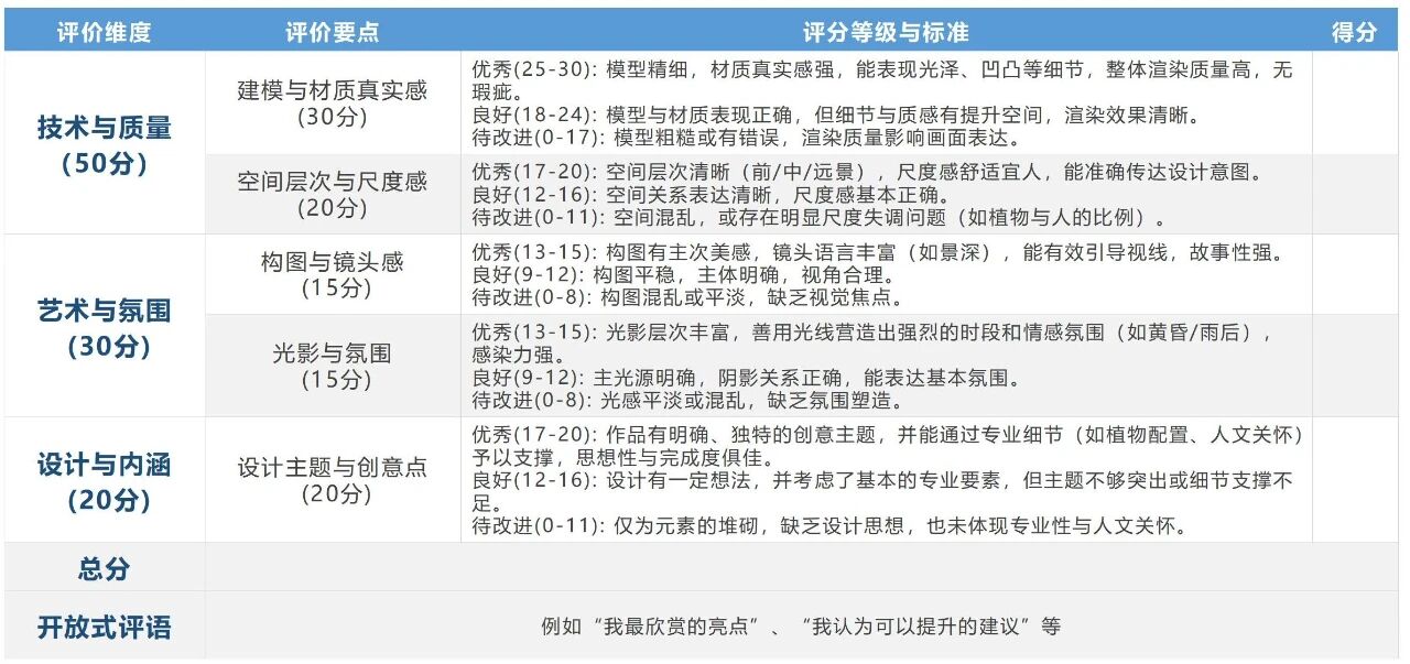 AI 到底怎么赋能教学？这份教育部的文件告诉了你 100+ 种方法，我实践了其中 7 种，非常有效