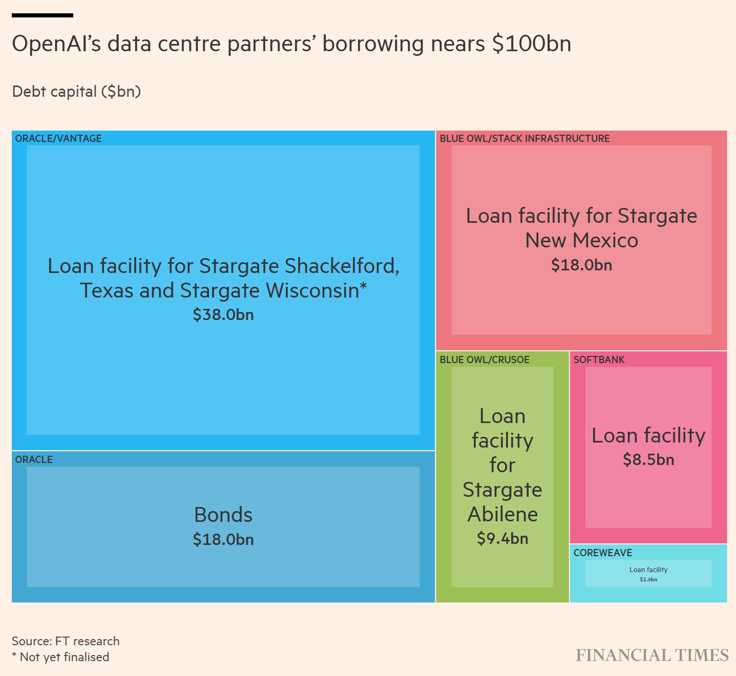 图片[24]-ChatGPT三岁生日，谷歌却为它准备了「葬礼」-AI Express News