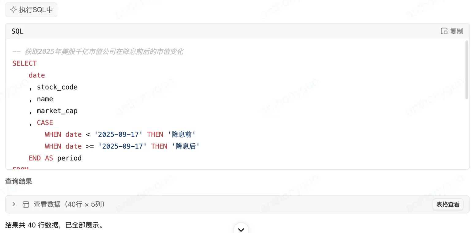 图片[30]-2025必看系列：AI如何重新定义研究？万字长文讲透Deep Research-AI Express News