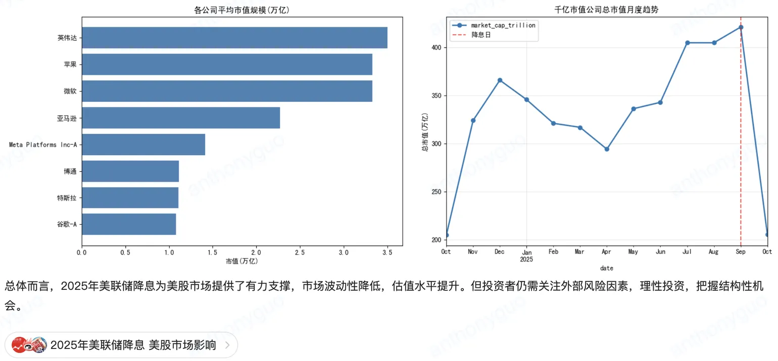图片[34]-2025必看系列：AI如何重新定义研究？万字长文讲透Deep Research-AI Express News