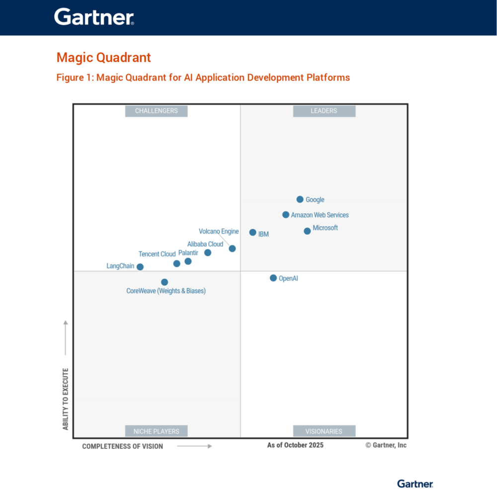 图片[3]-字节彻底爆发了？-AI Express News