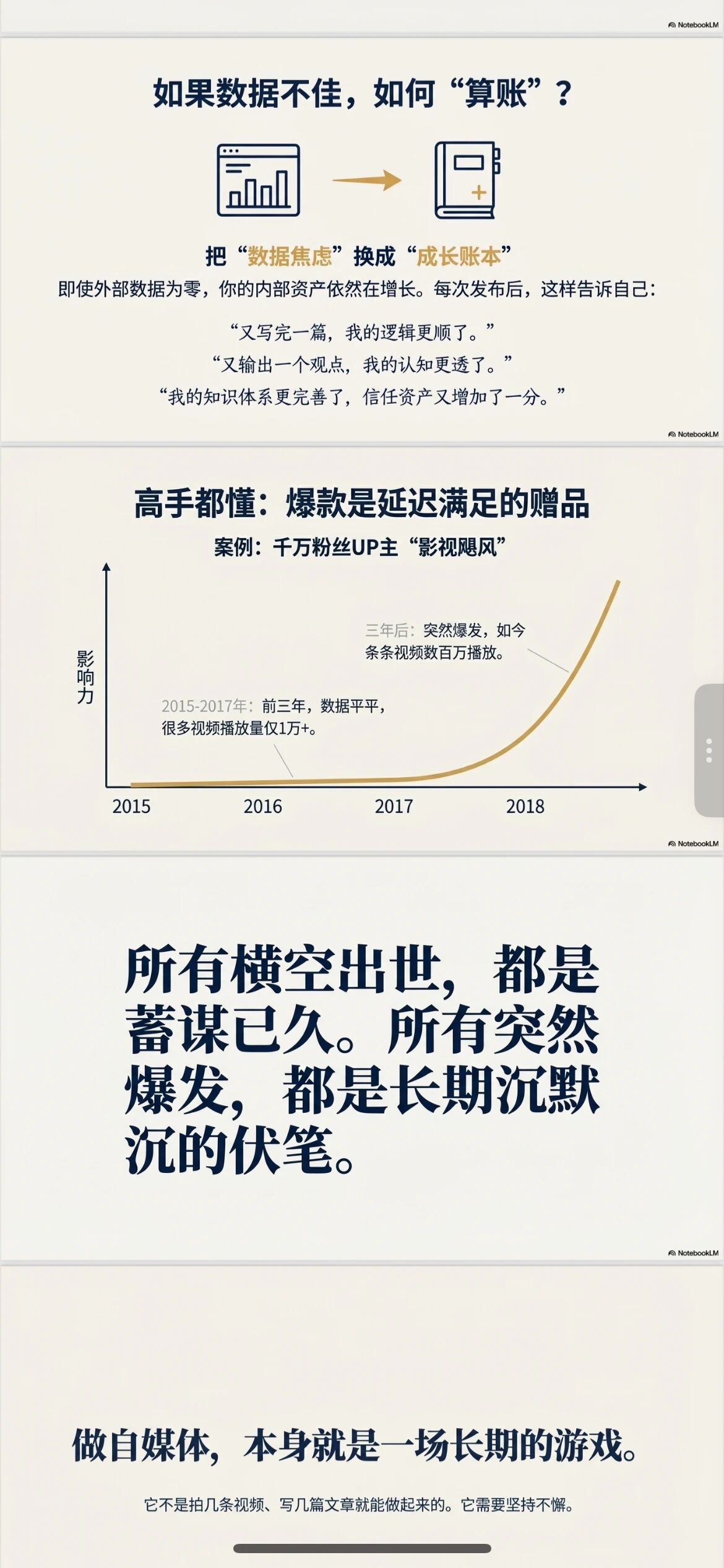 图片[20]-《10分钟精通Gemini3和NanoBanana2》-AI Express News